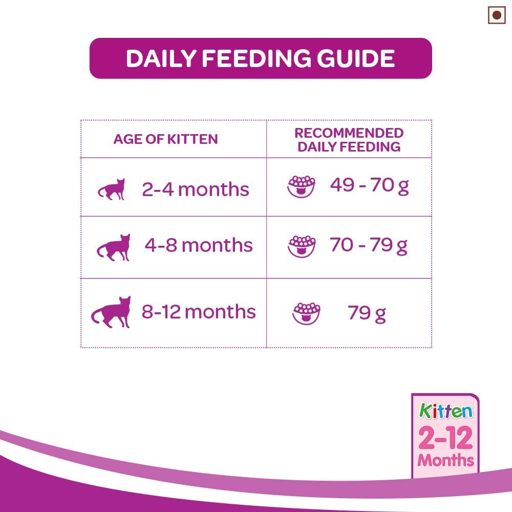 WHISKAS® Kitten Dry Food, Mackerel - 4